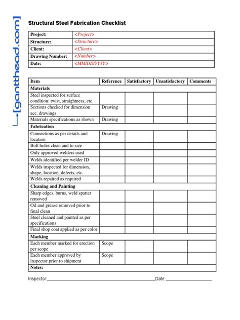 metal manufacturing checklist pdf